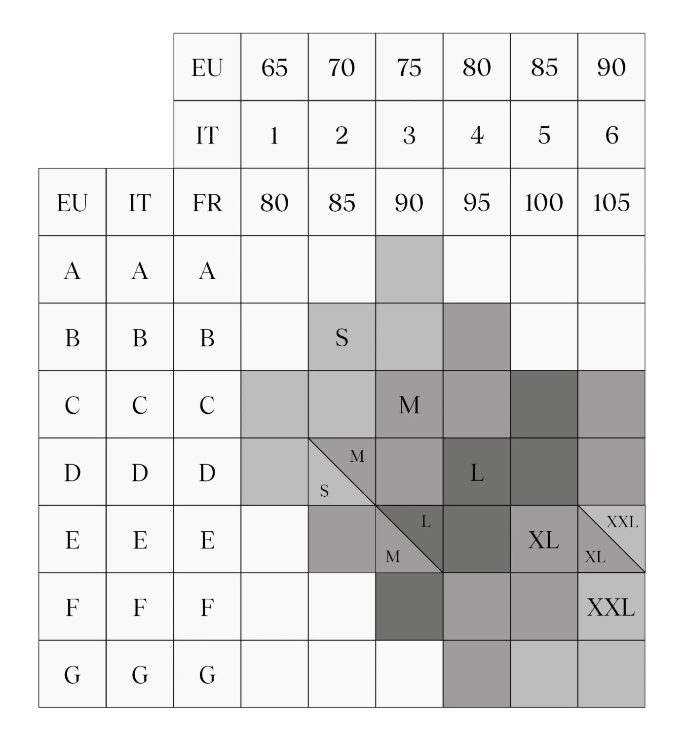 Chantelle bügelloser Bh Softstretch Power schwarz – Bild 4